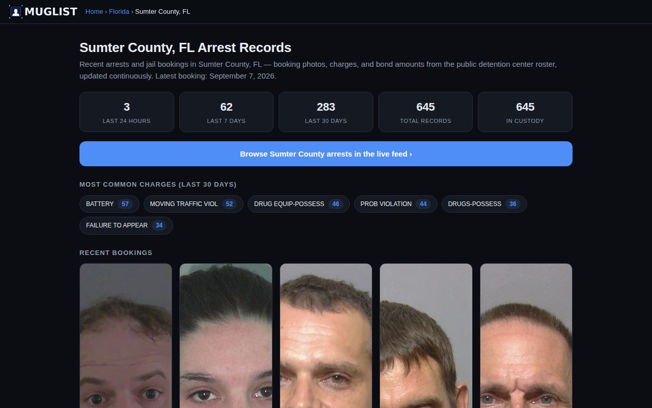 Unofficial Muglist Sumter County date archive